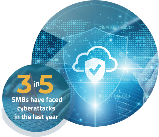 Managed Cybersecurity Lead in